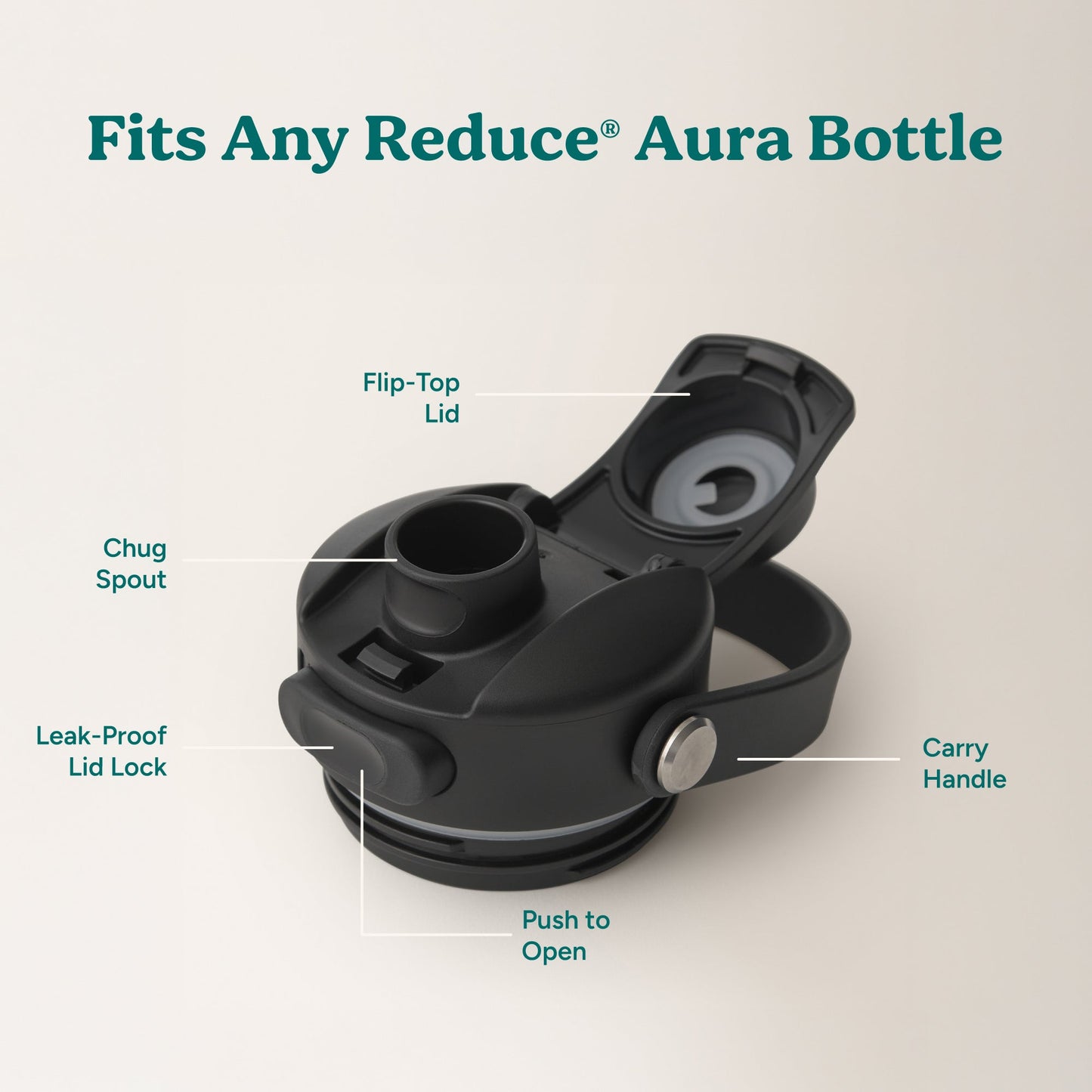 aura-lid-n6 AuraLid_ALL_Replacement-3_Black.jpg