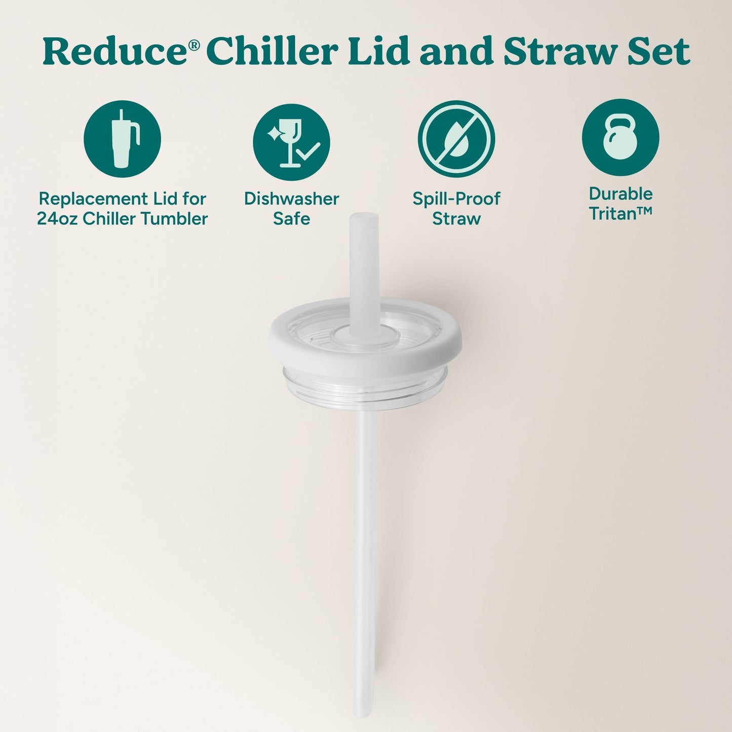 chiller-medium-lid-and-straw-set-x3 ChillerLid_24oz_Replacement-2_Clear.jpg