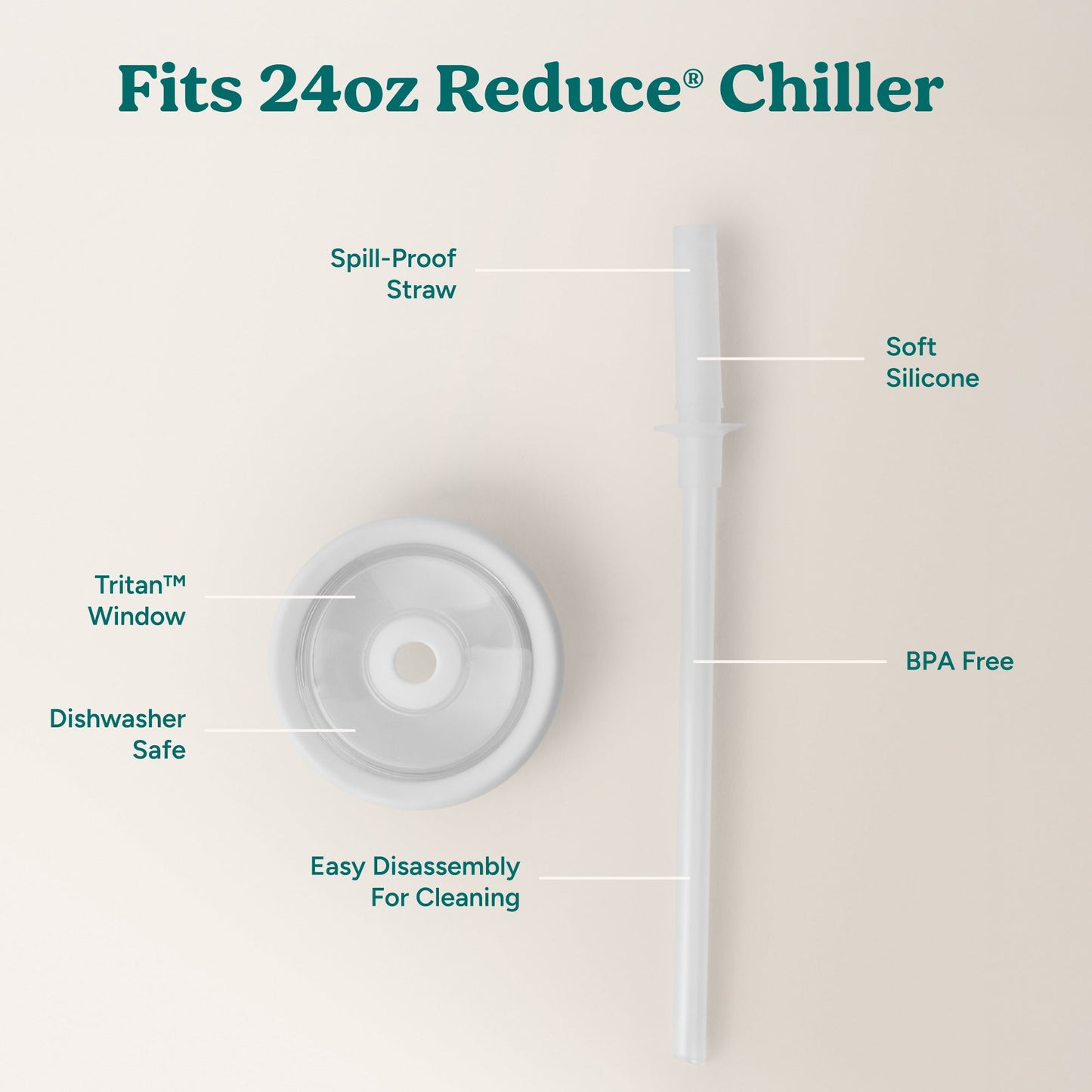 chiller-medium-lid-and-straw-set-x3 ChillerLid_24oz_Replacement-3_Clear.jpg