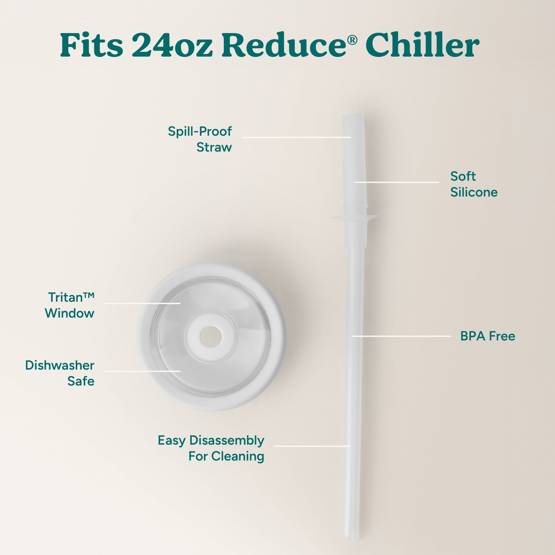 chiller-medium-lid-and-straw-set-x3 ChillerLid_24oz_Replacement-3_Clear.jpg