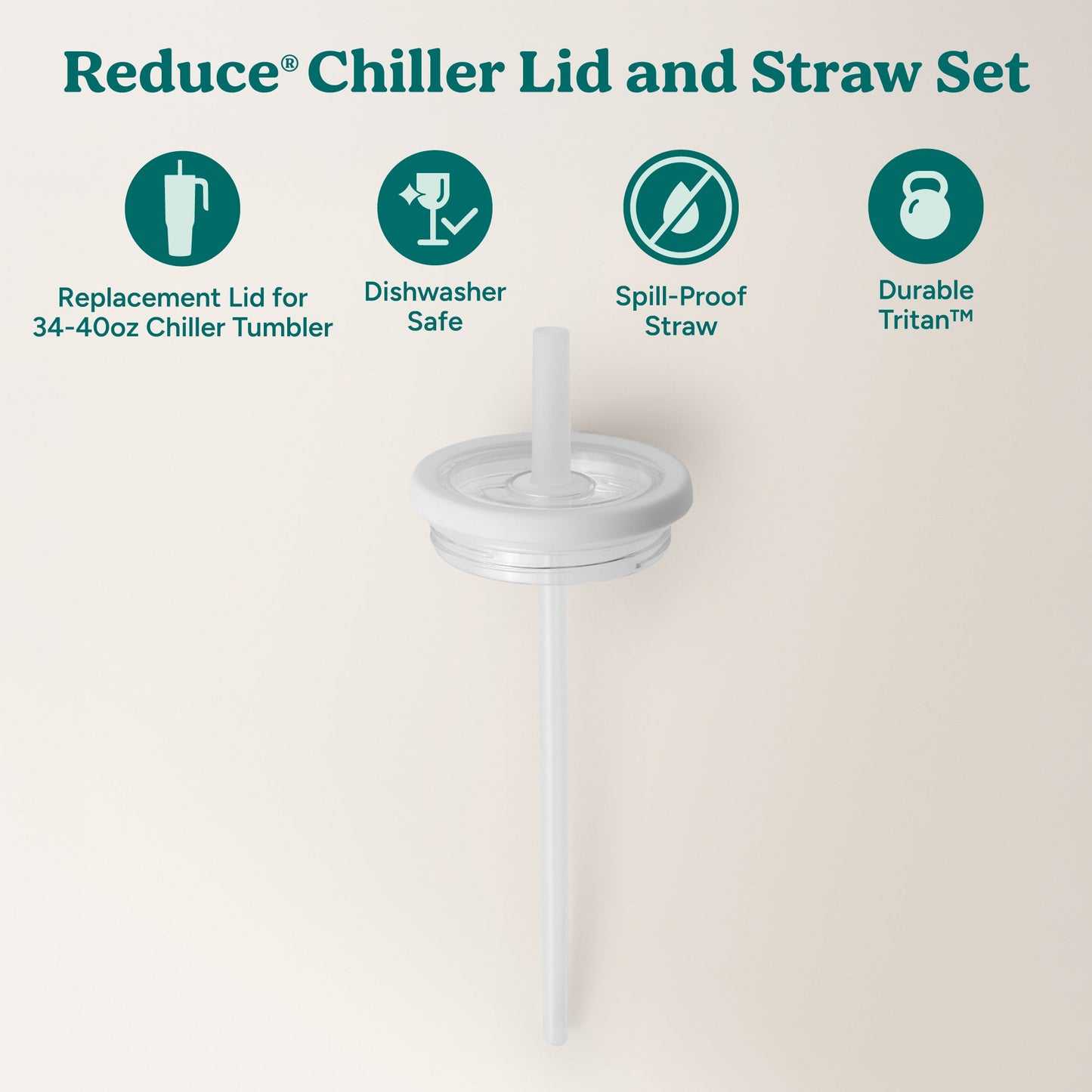 chiller-large-lid-and-straw-set-r7 ChillerLid_40oz_Replacement-2_Clear.jpg