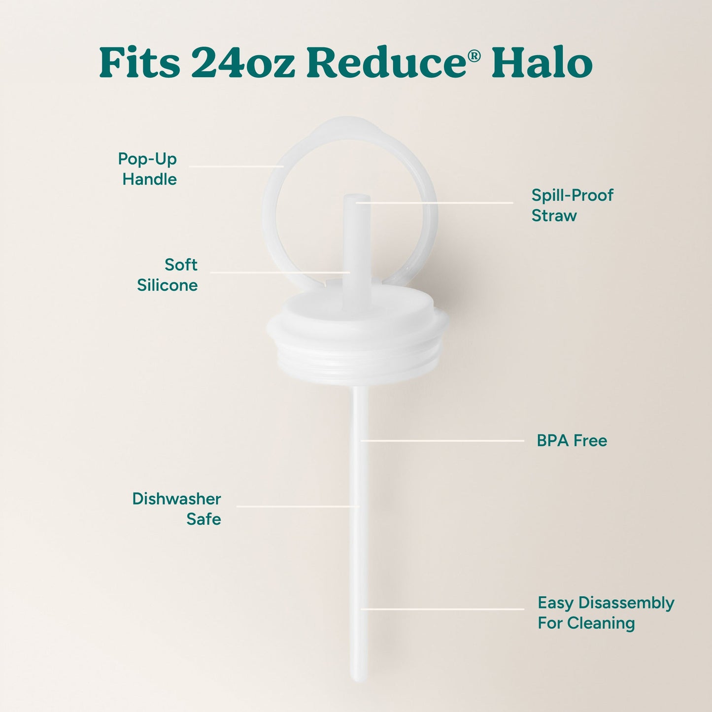 halo-medium-lid-and-straw-set-z9 HaloLid_24oz_Replacement-3_5a491c1e-16a1-4137-99f0-c960a4a77ab9_White.jpg