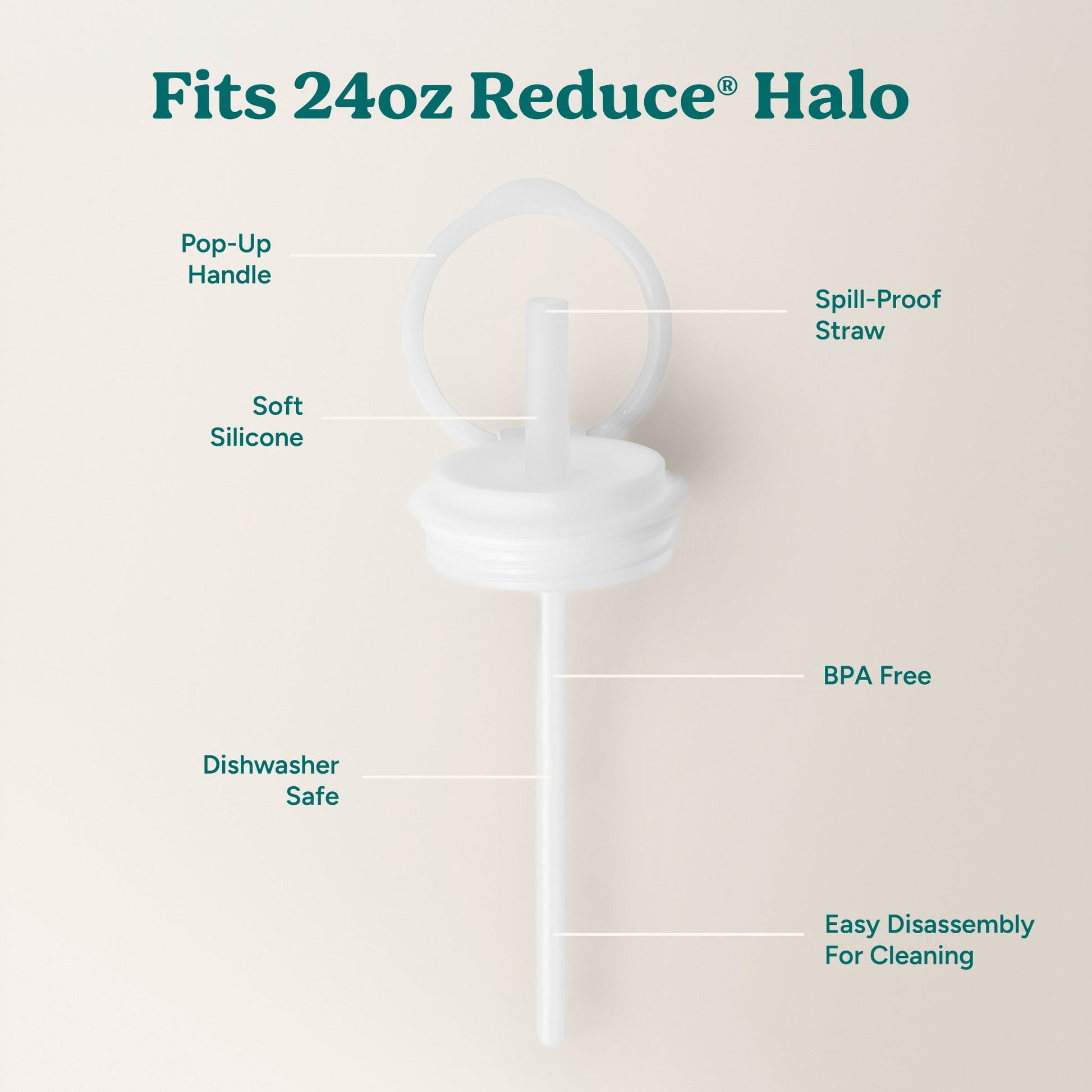 halo-medium-lid-and-straw-set-z9 HaloLid_24oz_Replacement-3_5a491c1e-16a1-4137-99f0-c960a4a77ab9_White.jpg