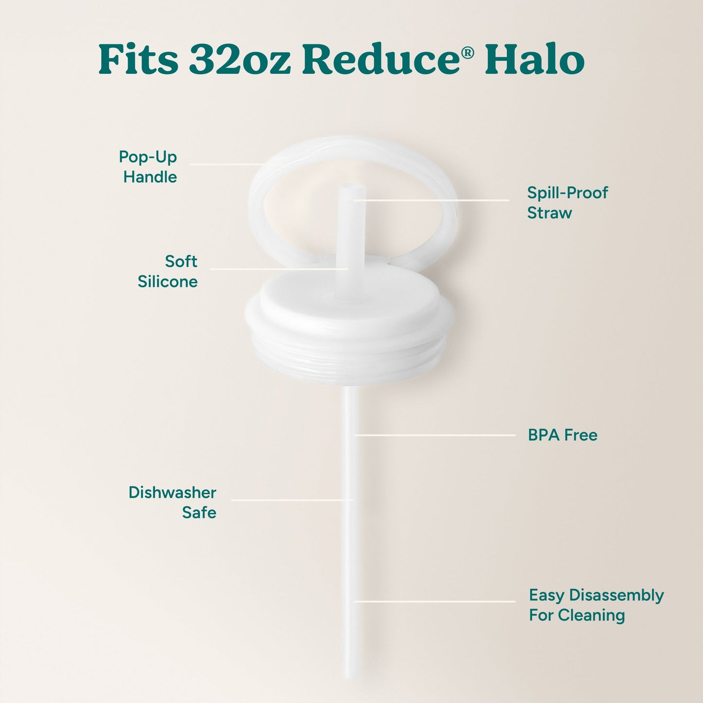 halo-large-lid-and-straw-set-i9 HaloLid_32oz_Replacement-3_White.jpg