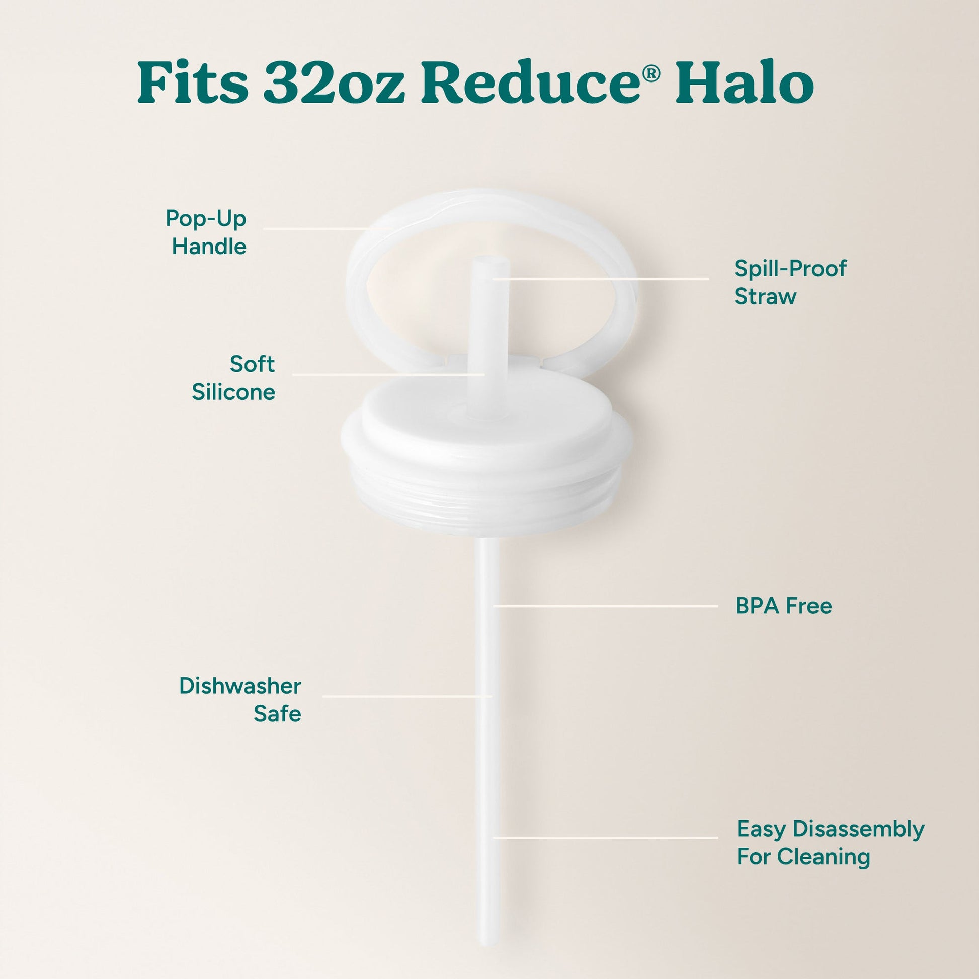 halo-large-lid-and-straw-set-i9 HaloLid_32oz_Replacement-3_White.jpg